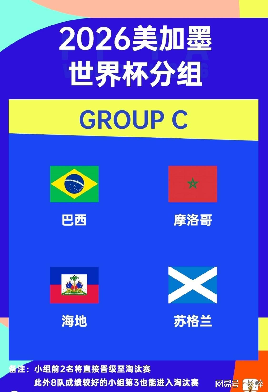 杏彩体育全站-世界杯小组盘点-C组，巴西带头，全员踢防反，惊不惊喜？